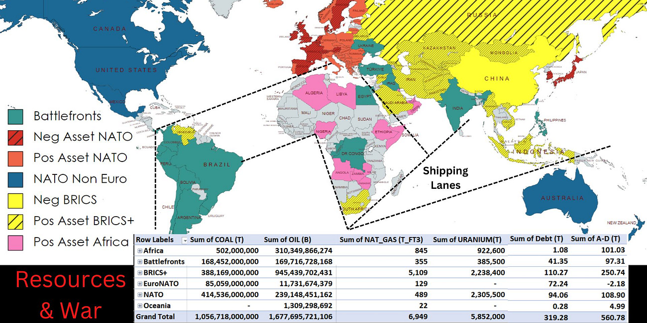 World Economic Model: Excel File
