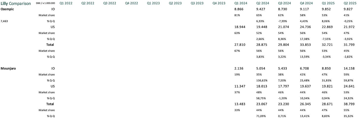 Afbeelding met ontvangst, tekst, algebra

Automatisch gegenereerde beschrijving