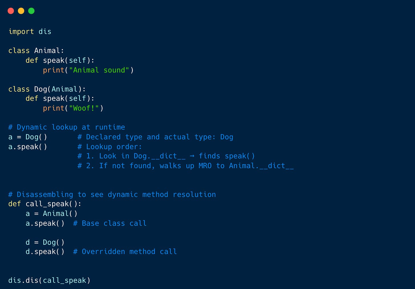 Dynamic Dispatch: From Classic OOP to Modern AI