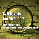 Gap Filled: Is the SPX Cleared for Bullish Continuation?