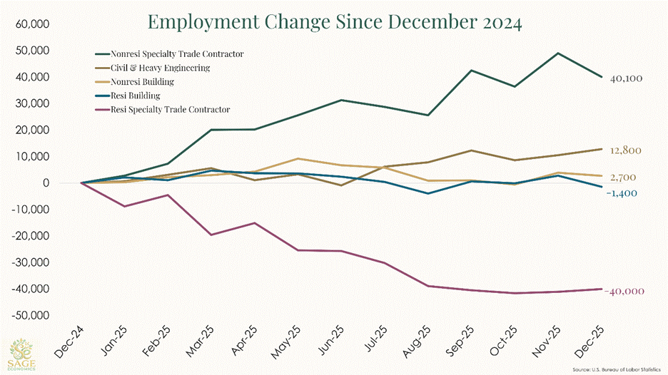 PowerPoint Slide Show  -  Slide Template