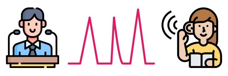 Sudden and unexpected increases in pitch