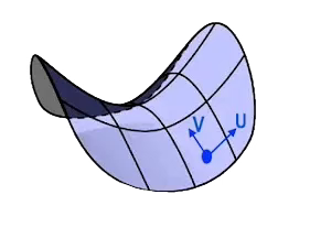 洋書 Foundations of Differentiable Manifolds Foundations of Differentiable Manifolds and Lie Groups