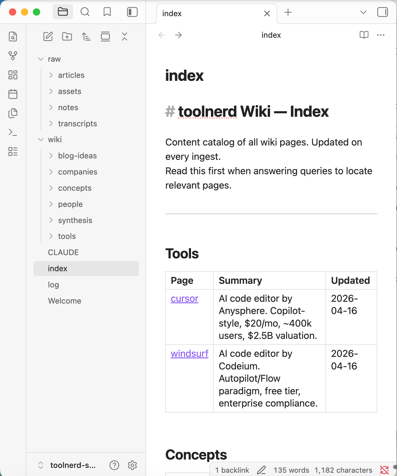 Updated index after setup