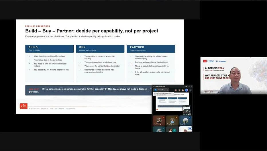May be an image of text that says "DECISION FRAMEWOR Build Buy -Partner: decide per capability, not per project Alprogramme mixofathree question whiche capability belongs BUILD BUY compestive diferentator Proprietary Youneed too PARTNER accepe กงกฟาร labour vendero model complance purchase. you cannot name one person IBM ccountable capabilih clo AIFOR 10 2026 Monday have made 年800m間 M decision WHY AIP PILOTS STALL AND WHAT HATDO WED EDO ONEX -Pene opy4THe"