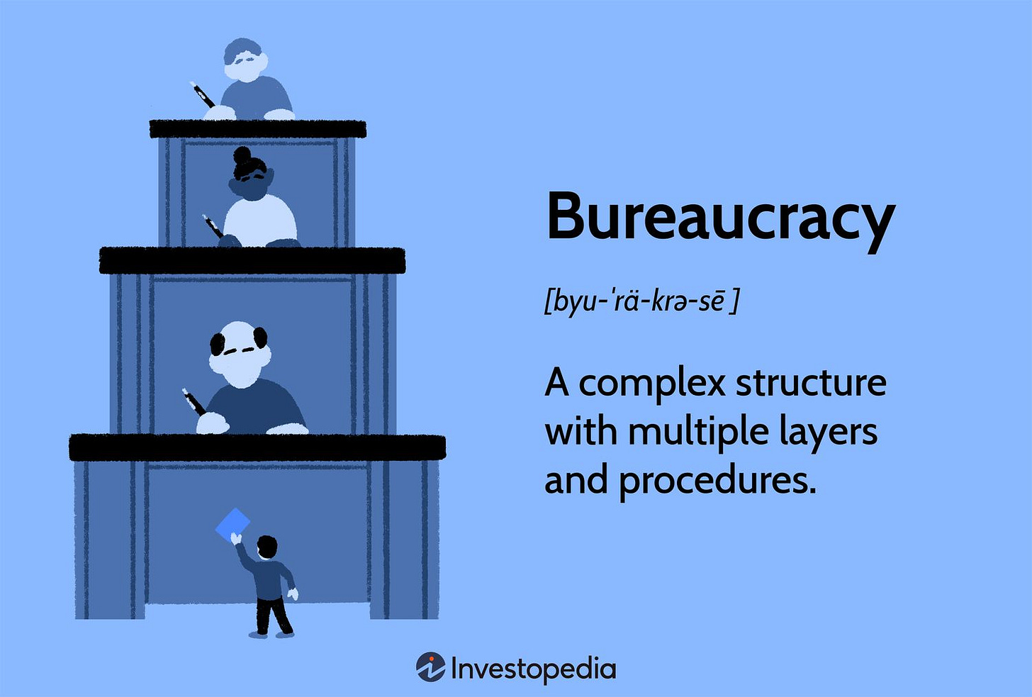 What Is a Bureaucracy and How Does It Work?