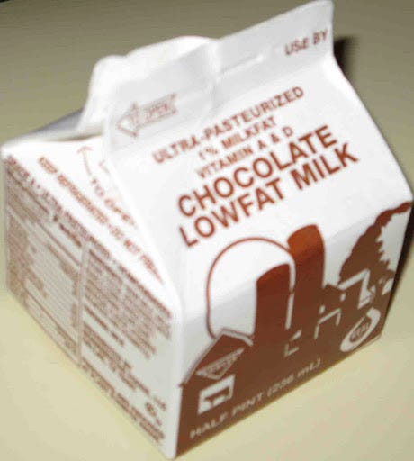 An open letter to the LAUSD board: Returning flavored milk is an unhealthy  step for students | LA School Report