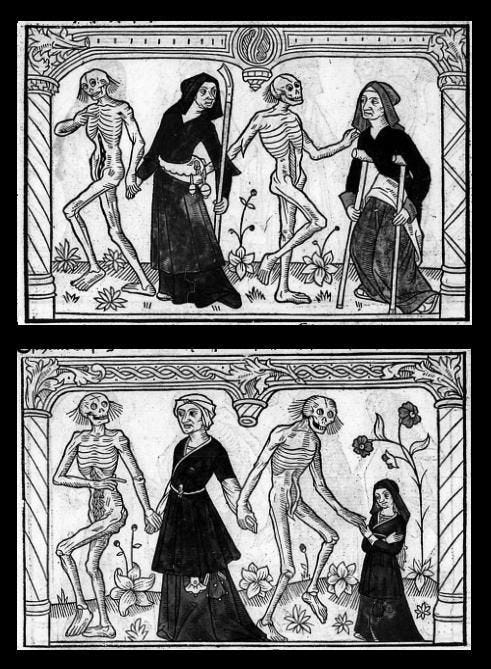 Danse macabre