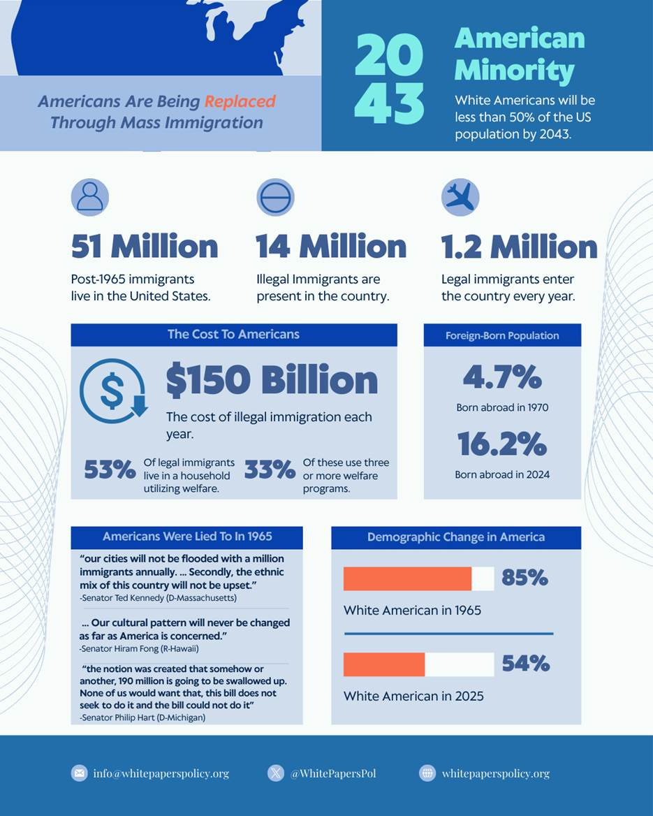 A screenshot of a blue and white information AI-generated content may be incorrect.