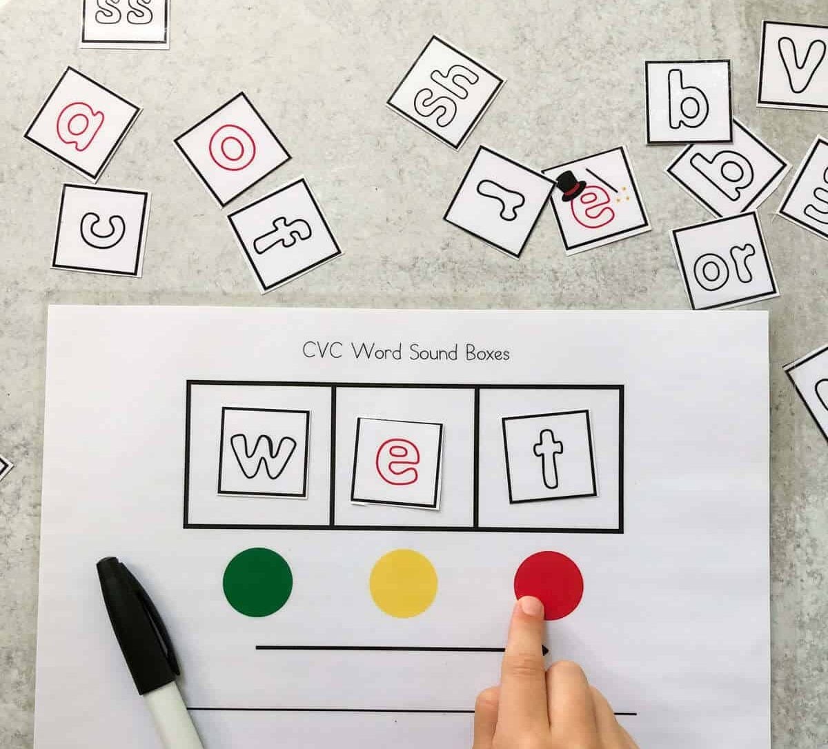 All About Elkonin Boxes (Sound Boxes) - Literacy Learn