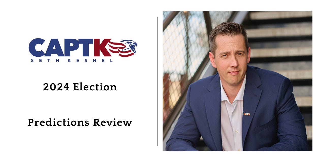 Vindicated: Captain K's 2024 Predictions Review