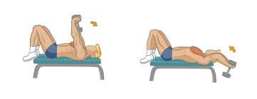 L'importance du placement des jambes lorsqu'on utilise un banc en  musculation. Exemple du "PULL OVER" - Coach sportif Grenoble domicile ou  exterieur - Tristan Perdrix