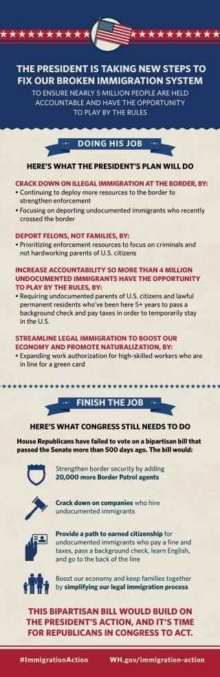 immigrationinfolong