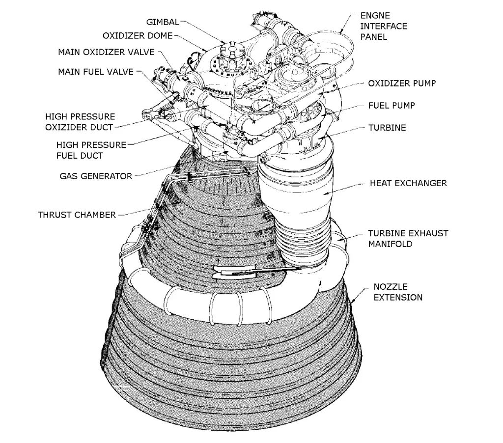 Post image 7