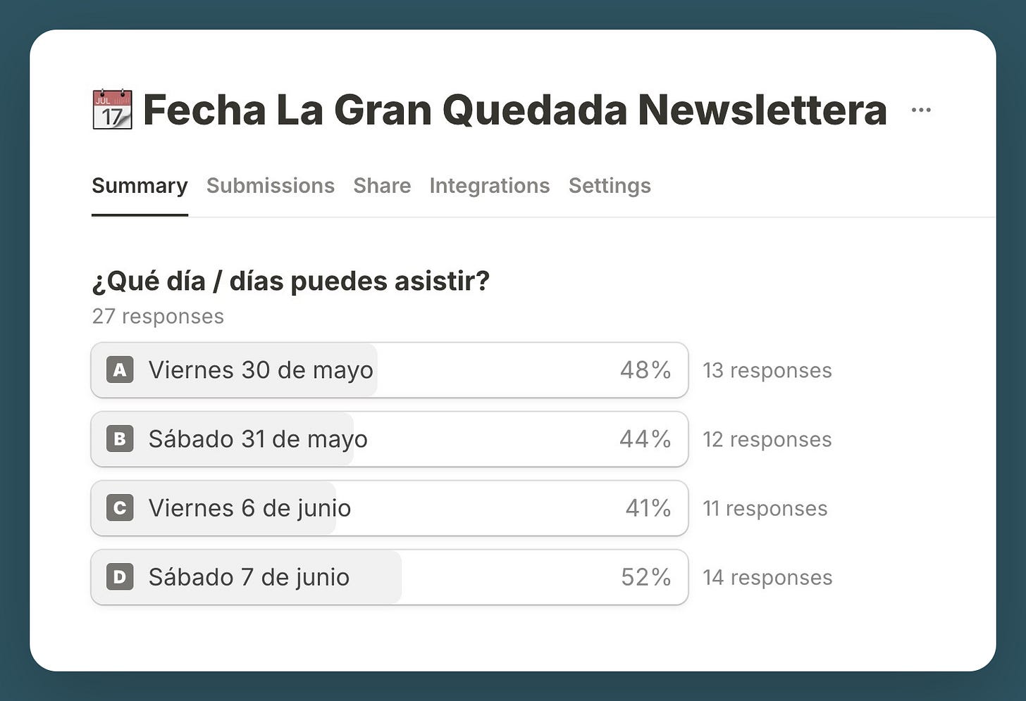 Votación fecha