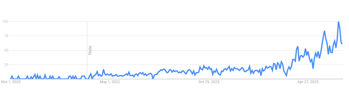 Screenshot 2025-11-07 at 01.04.23