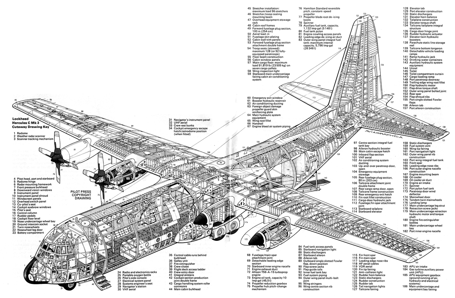 Hercules C130 Cutaway Lockheed Dimensions Manuals Airwingmedia Sketch ... Hercules C130 Cutaway Lockheed Dimensions Manuals Airwingmedia Sketch ...