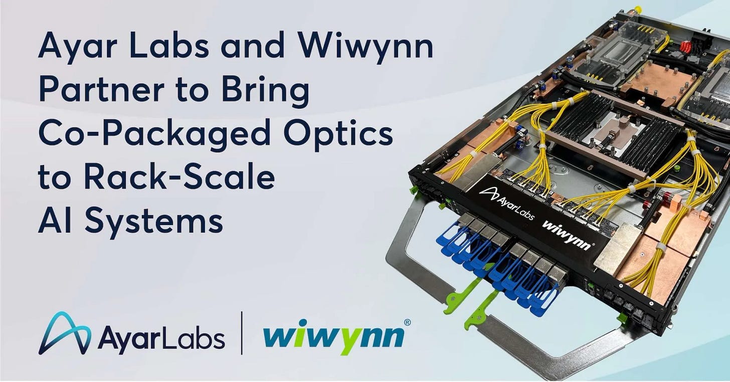 Ayar Labs 與緯穎共同宣布 CPO（Co-Packaged Optics）合作：將光學元件直接封裝進 AI 機架，大幅提升頻寬、降低傳輸距離（圖：Ayar Labs / Wiwynn 聯合新聞稿）