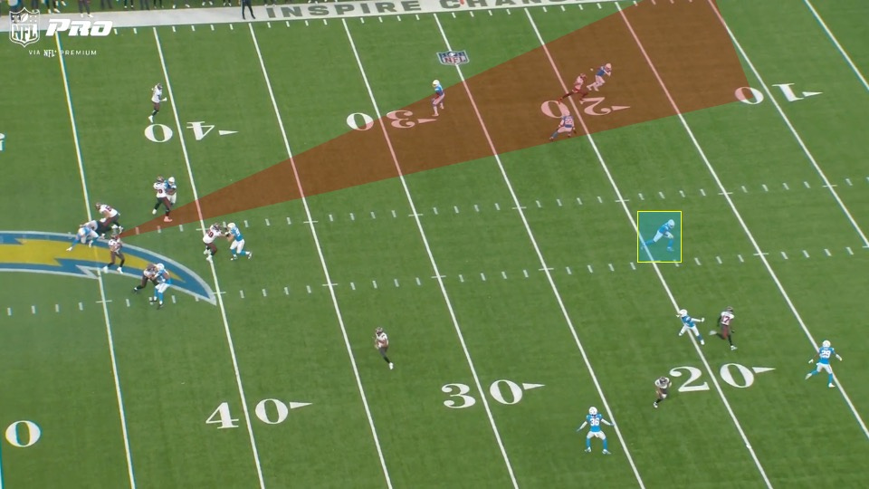 Through the Quarterback's Eyes: Baker Mayfield to Mike Evans