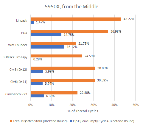 4f0b6d52-2de8-42a2-b573-