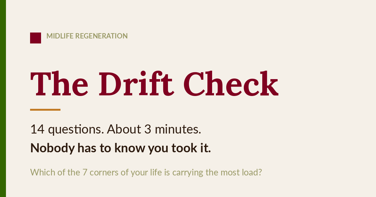 Drift Check Assessment banner Drift Check Assessment banner