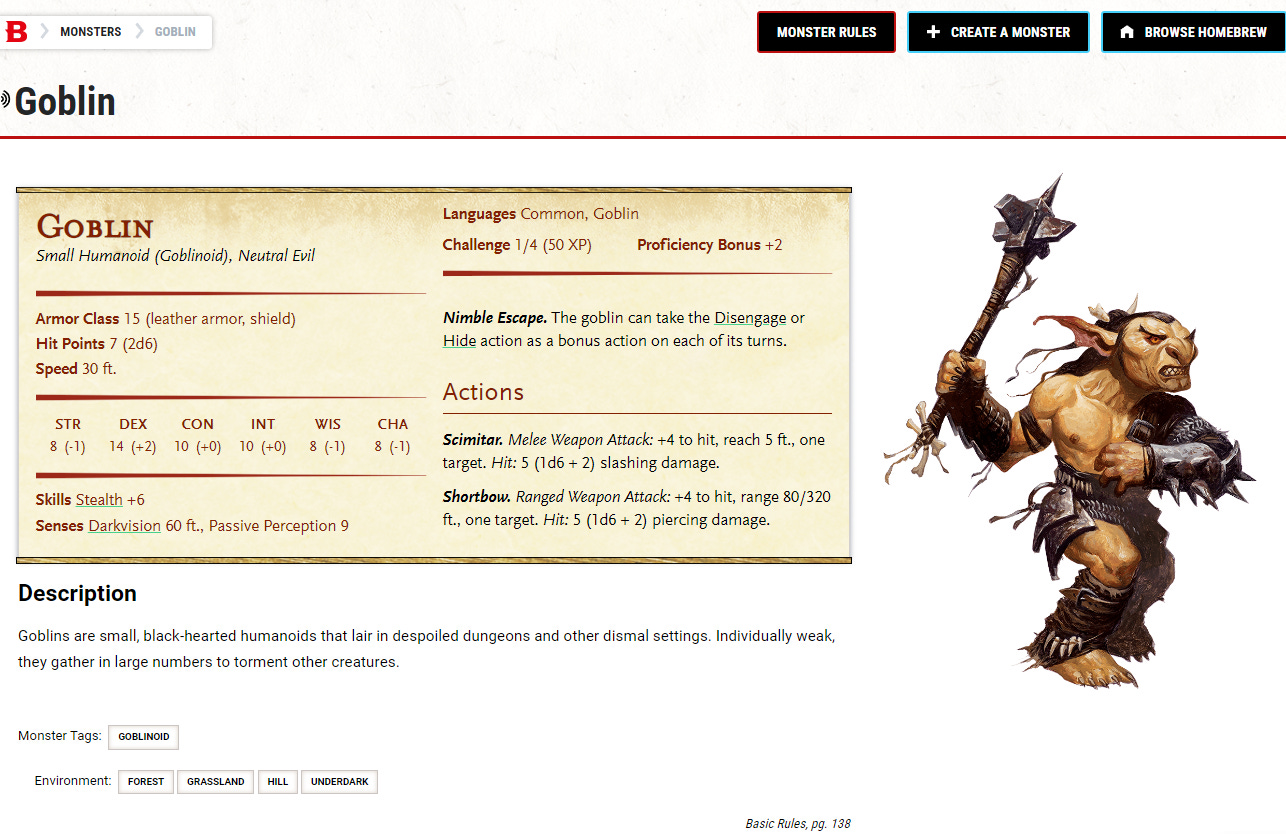 Copyright D&D Beyond