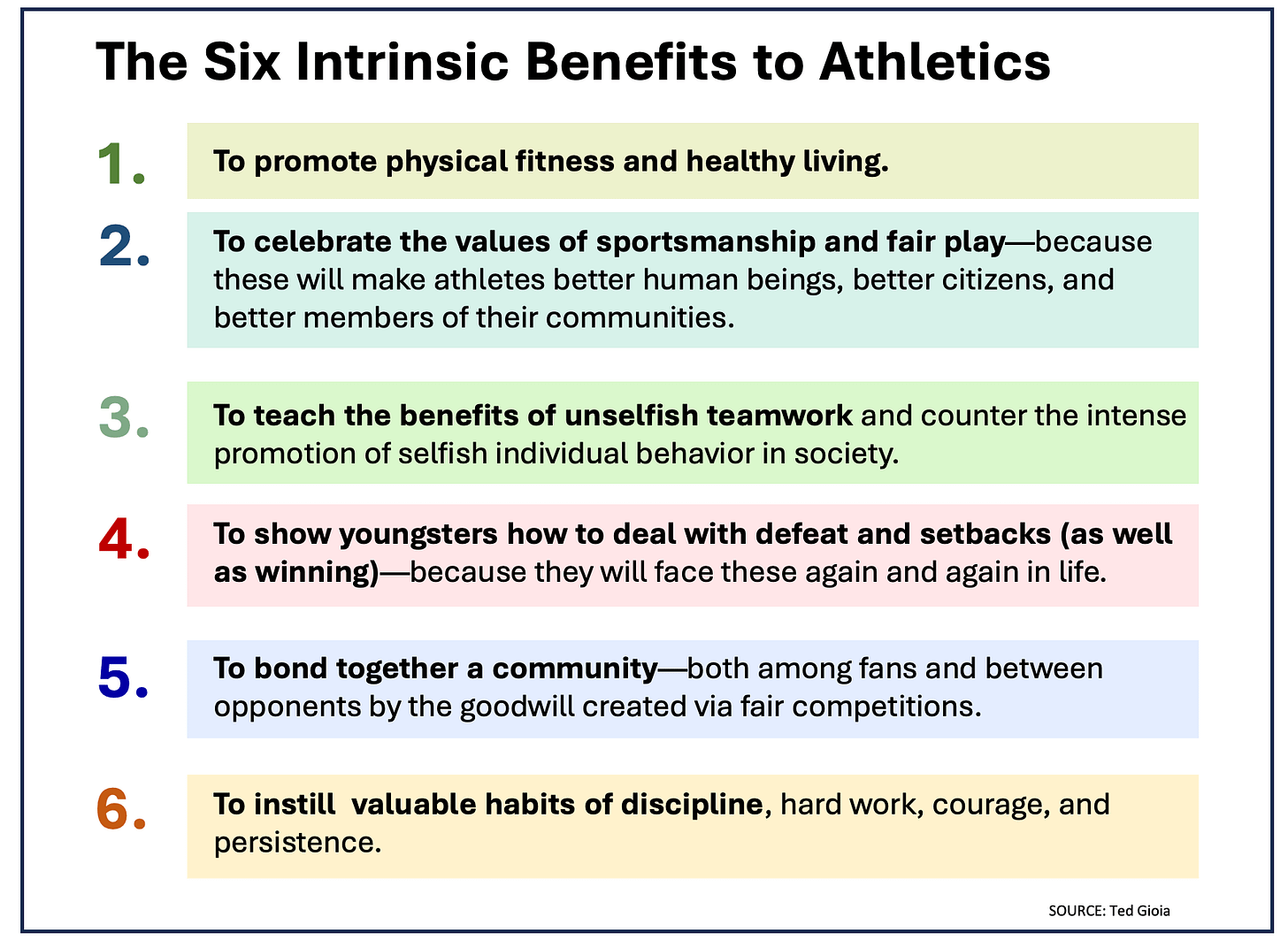 Why Sports Matter Why Sports Matter