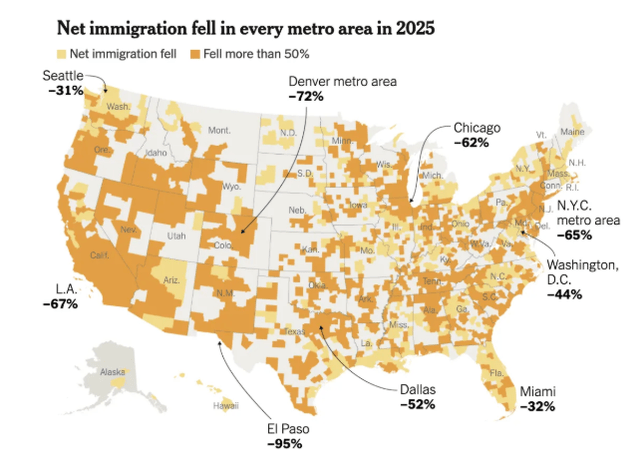 New York Times New York Times