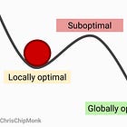 Why we create suffering