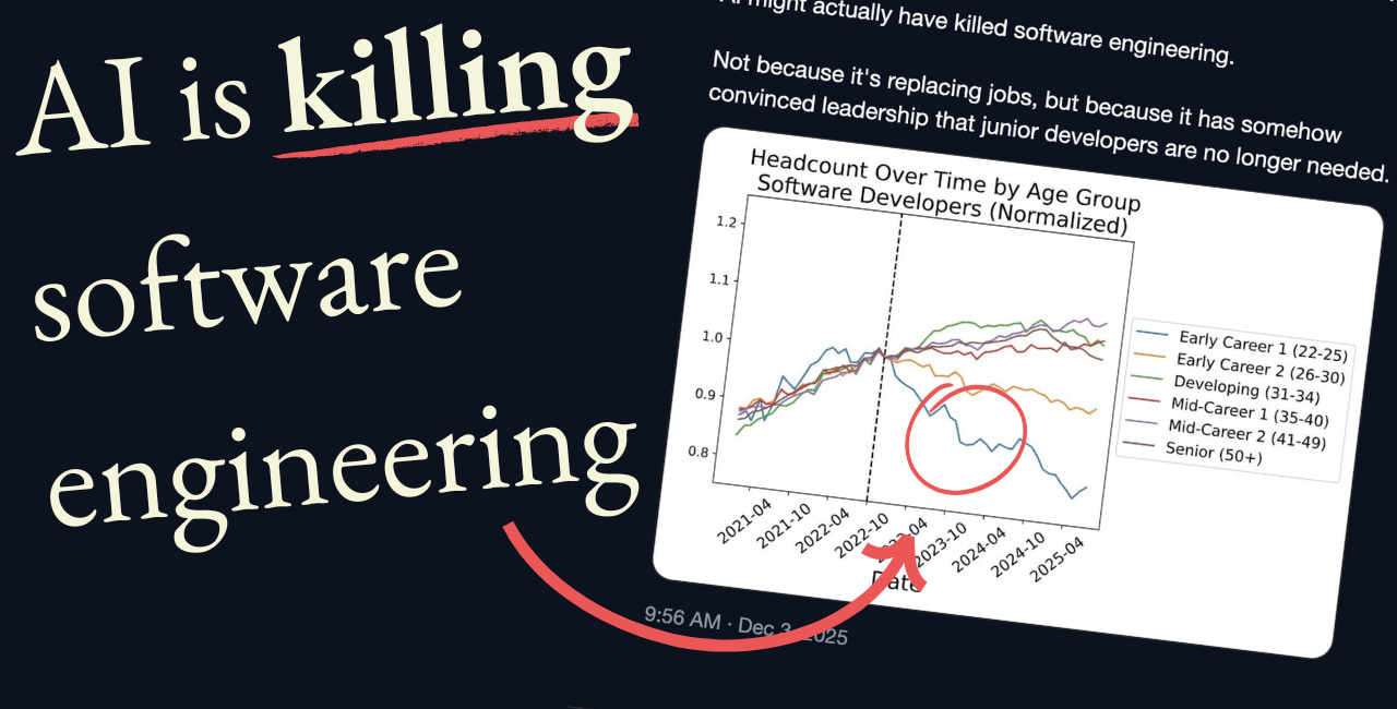 AI for Software Engineers 74: What You Need to Know for 2026