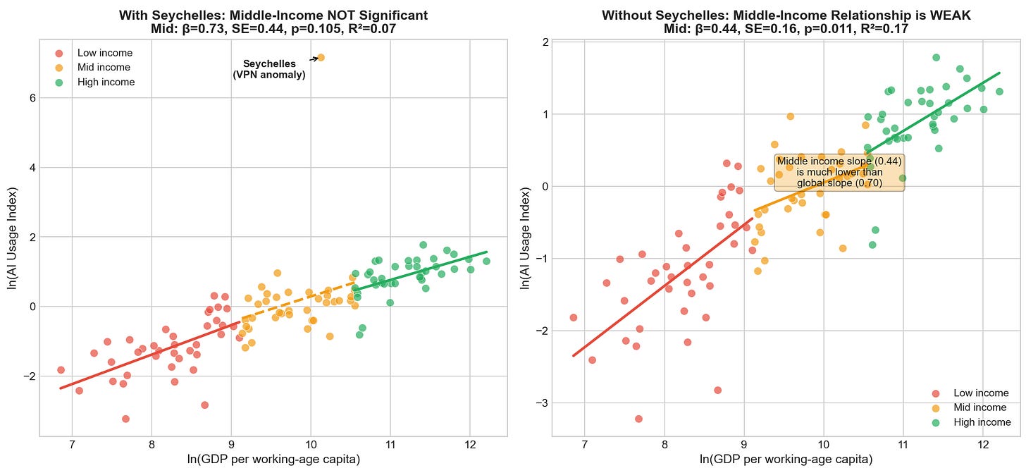 fig1_their_view_vs_ours.png fig1_their_view_vs_ours.png
