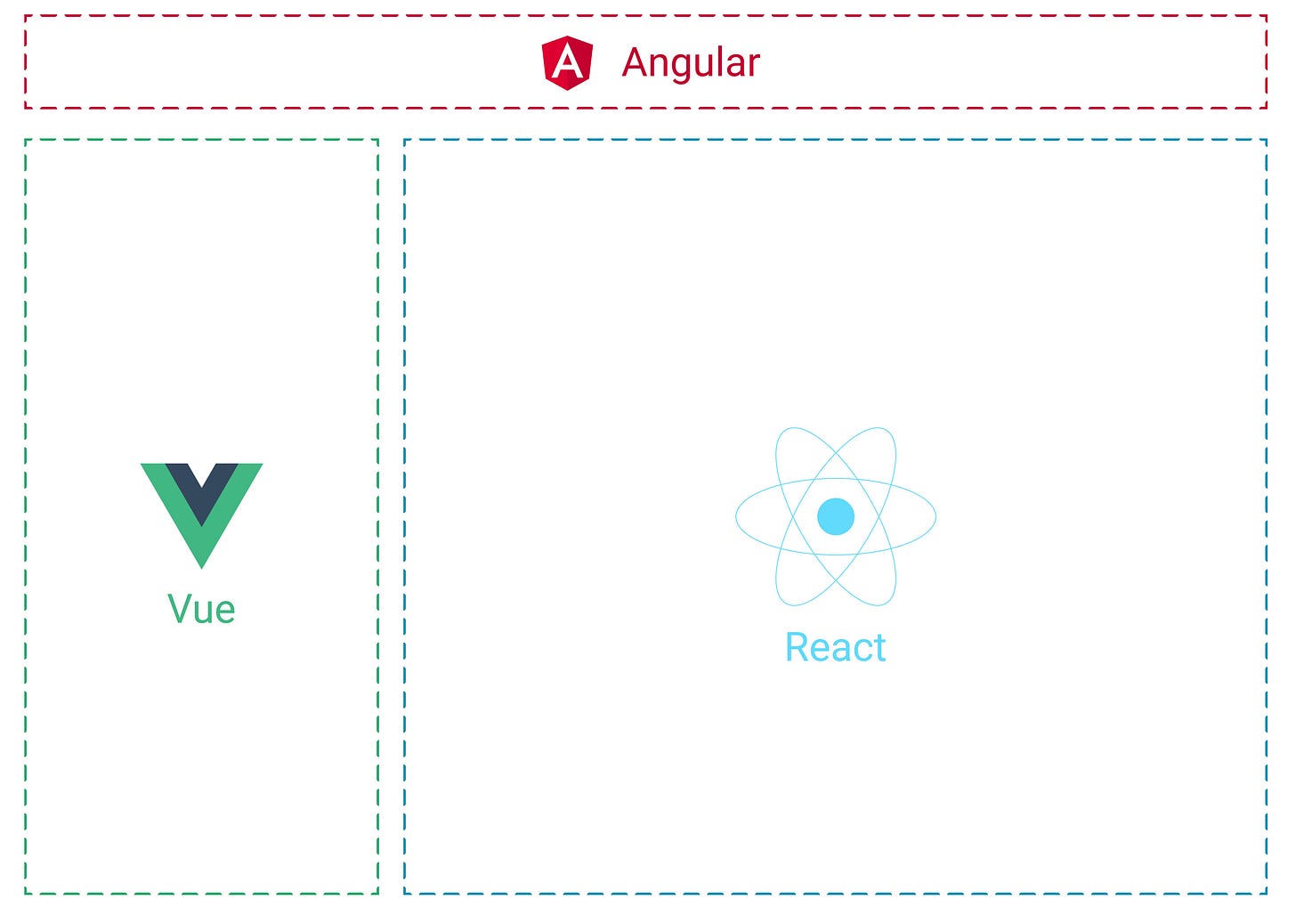 microfrontend.png microfrontend.png