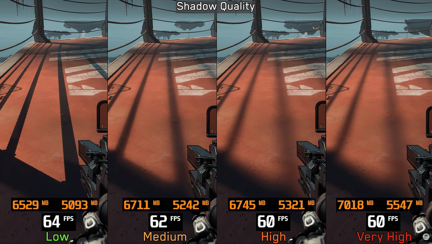 Configurações Otimizadas para Borderlands 4