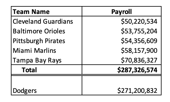 Table

Description automatically generated