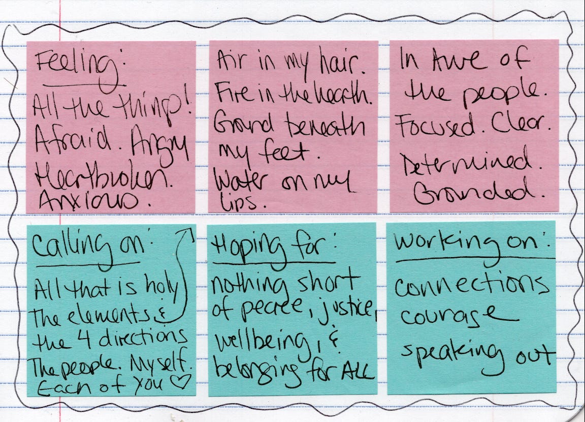 notebook page with post its Feeling / Calling On / Hoping For / Working On notebook page with post its Feeling / Calling On / Hoping For / Working On