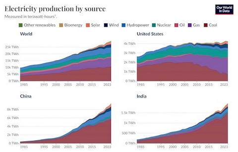 electricityproduction29.jpg