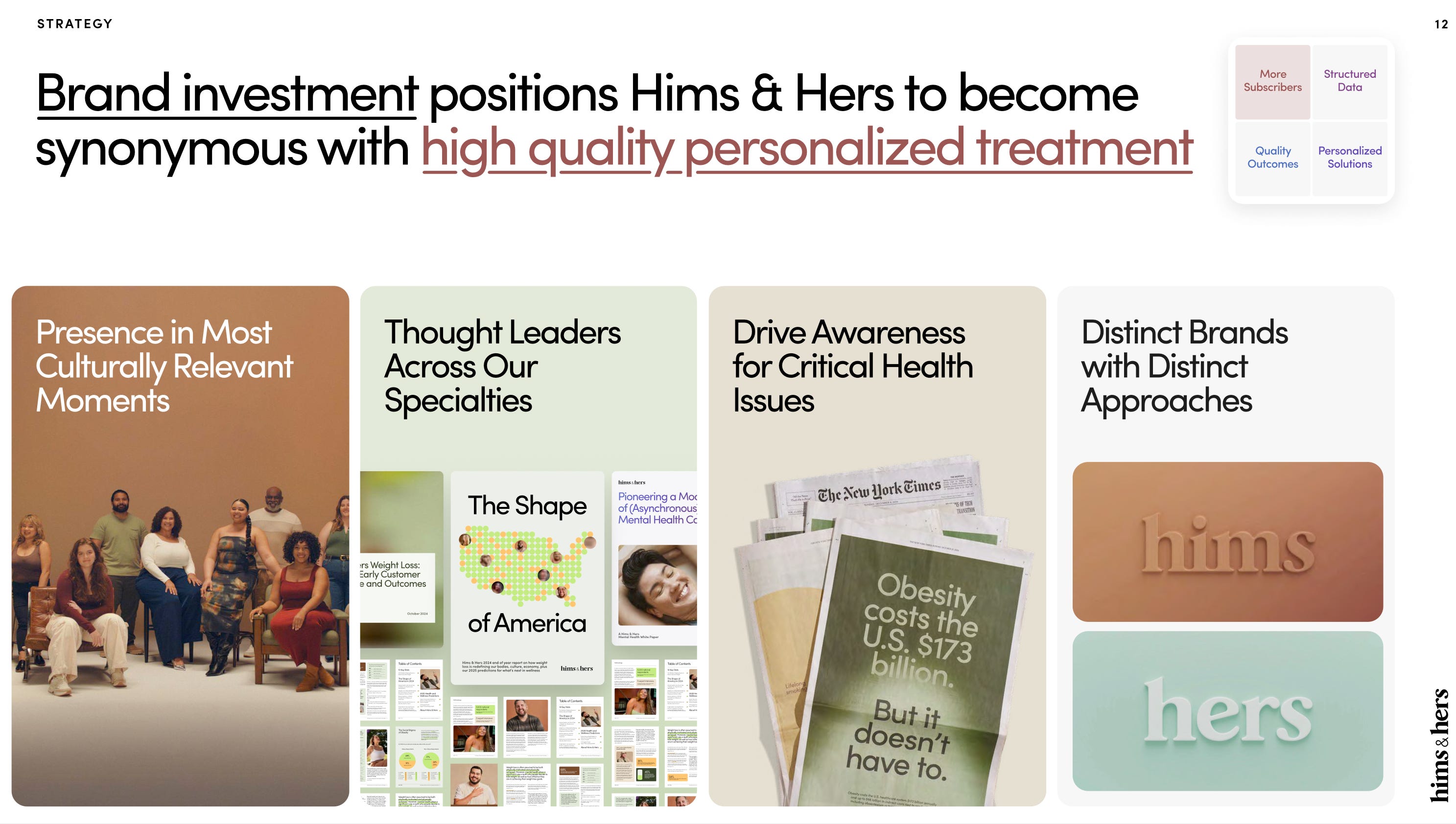 how long does it take hims to ship glp 1 The Unraveling of Hims' GLP-1 Strategy