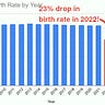 Surviving Healthcare