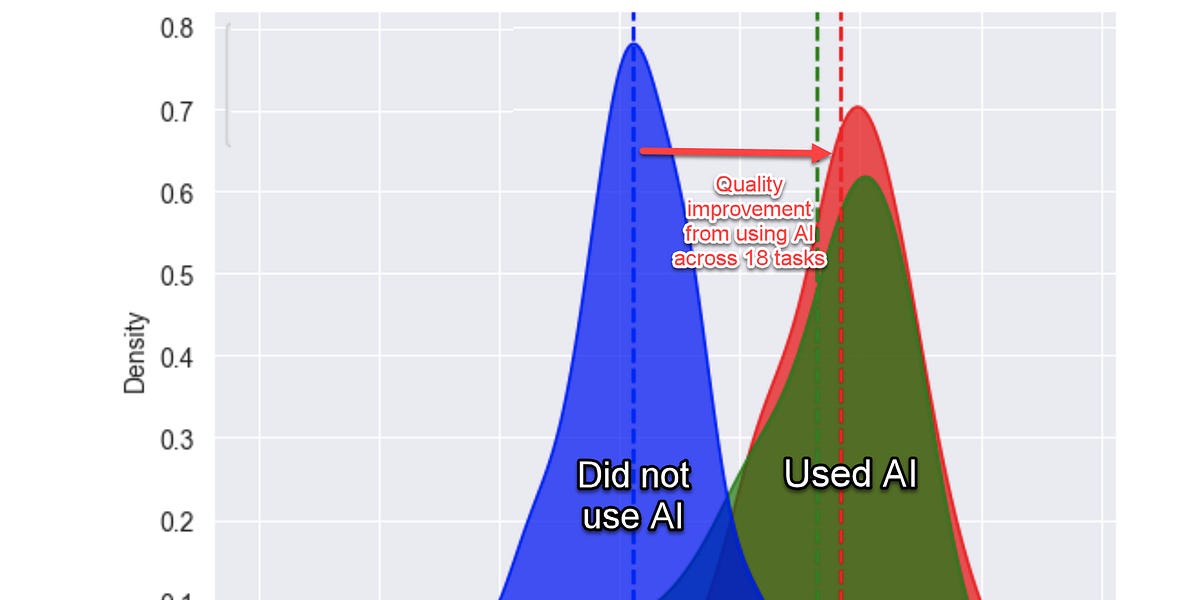 Insight Sience of Success 2003〜2004年 2004 Ford Focus ZX5 SVT With 43K Miles Up For Auction