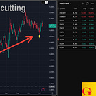 What's the Real Reason Powell isn't Cutting?