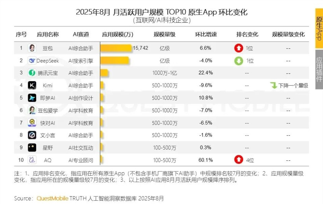 Article content Article content