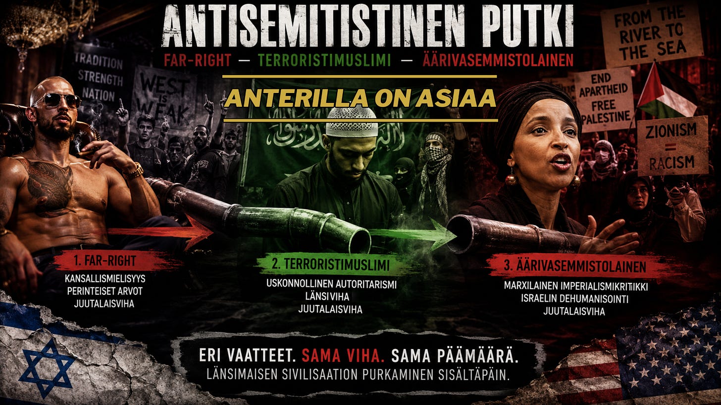 Omarilla on vahvat kytkökset muun muassa tunnettuihin somalitaustaisten muslimien “hoitoalan väärinkäytöksiin”, joissa varastettiin väitetysti jopa satoja miljoonia euroja veronmaksajilta tekaistuilla toimilla. Omarilla on vahvat kytkökset muun muassa tunnettuihin somalitaustaisten muslimien “hoitoalan väärinkäytöksiin”, joissa varastettiin väitetysti jopa satoja miljoonia euroja veronmaksajilta tekaistuilla toimilla.