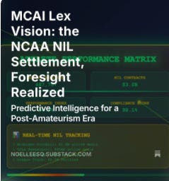 MCAI Lex Vision: the NCAA NIL Settlement, Foresight Realized