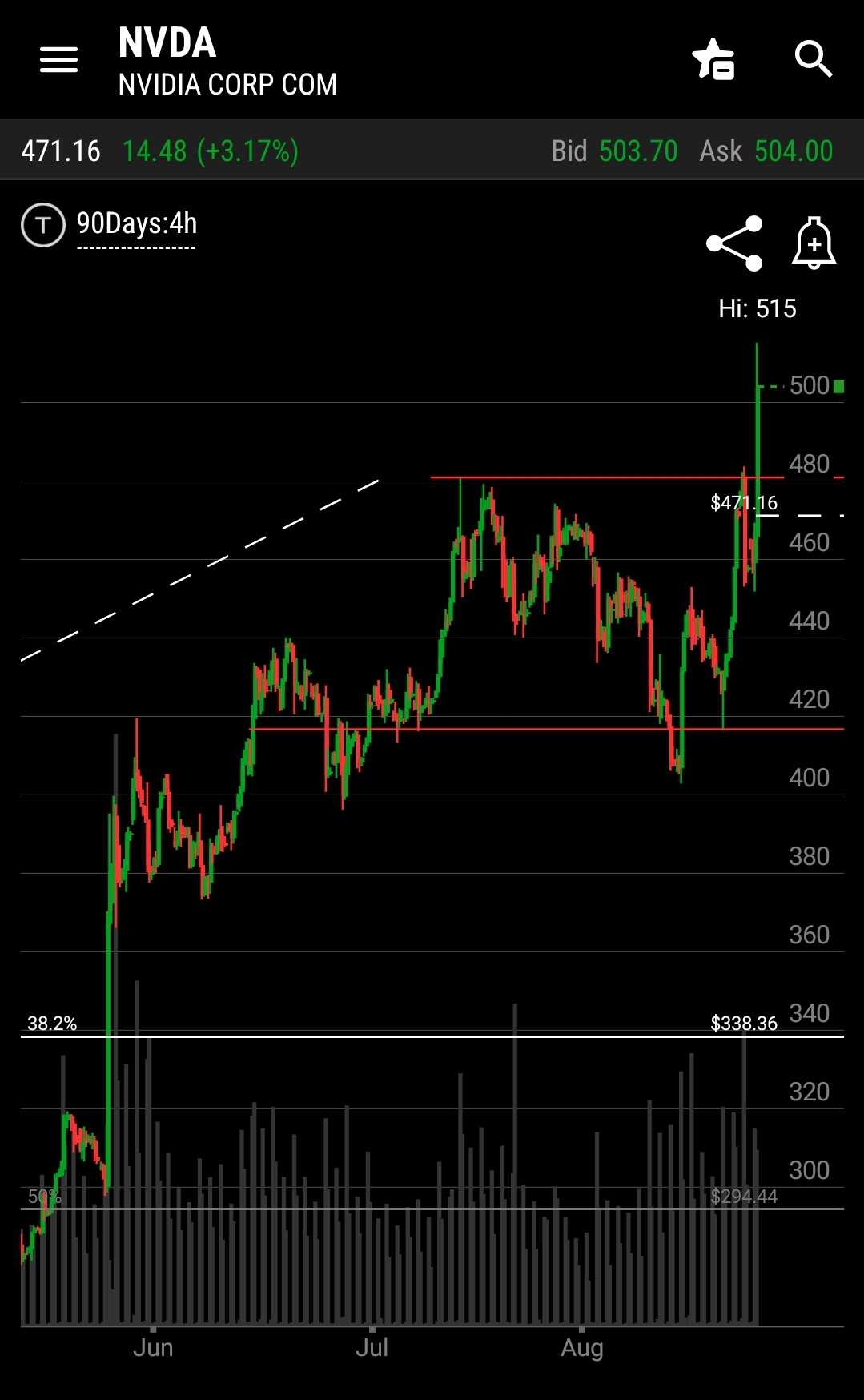 https://substackcdn.com/image/fetch/f_auto,q_auto:good,fl_progressive:steep/https%3A%2F%2Fsubstack-post-media.s3.amazonaws.com%2Fpublic%2Fimages%2Ff30ac67d-12c8-4f07-8e5b-f0e975683863_1079x1748.jpeg