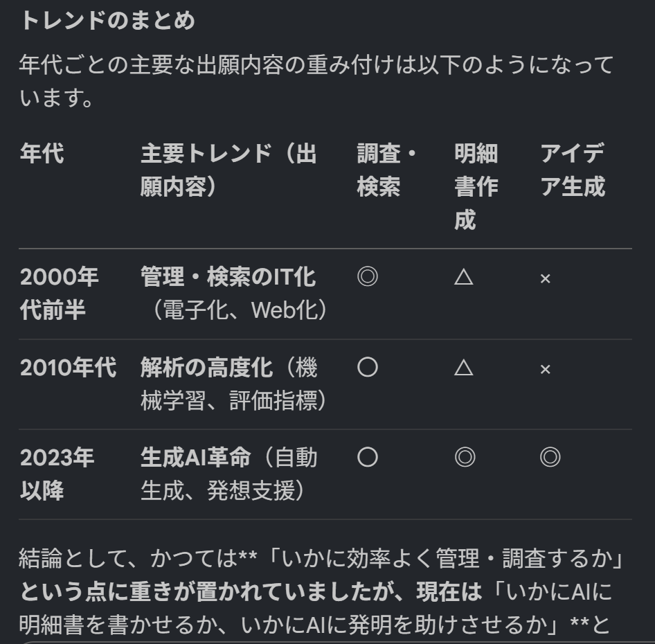 しばやまさんの「APOLLO Intelligence Studio for LM」触ってみた