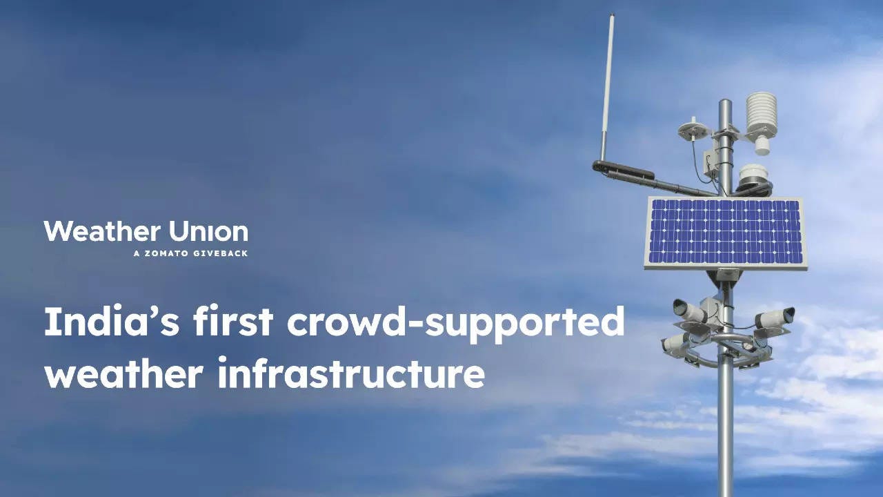 Zomato unveils 'India's first' crowd-supported weather infrastructure