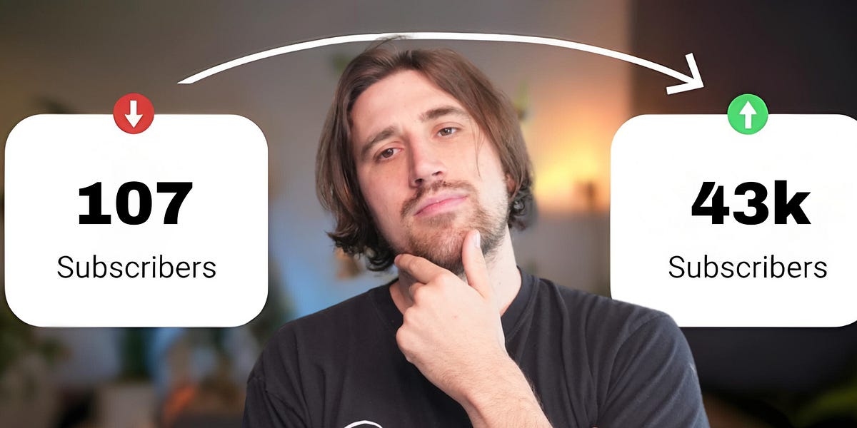 How to Grow on Substack (Free 3 Hour Course)