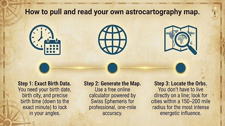 Astro cartography Mapping Your Soul to the Stars and Soil