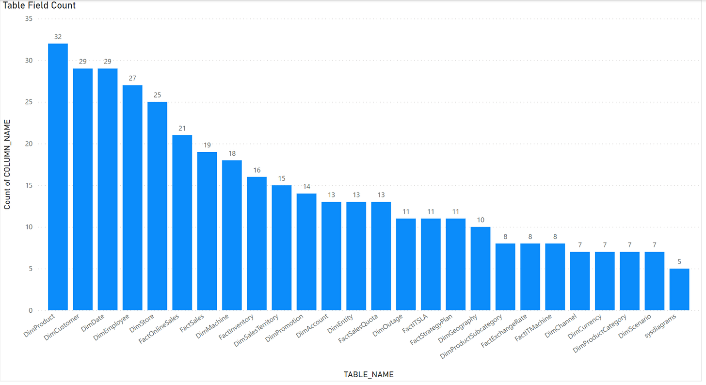 No alt text provided for this image