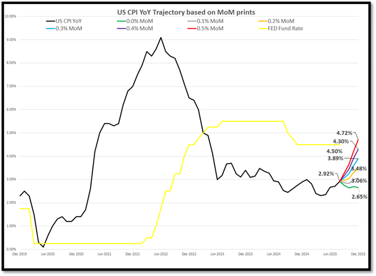 A graph of a mountain with yellow lines
AI-generated content may be incorrect. A graph of a mountain with yellow lines
AI-generated content may be incorrect.